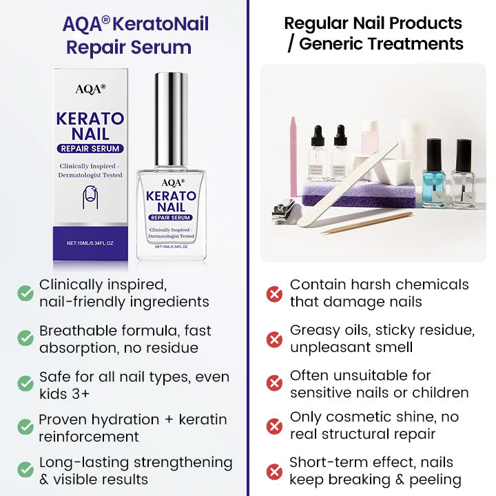 AQA® KeratoNail Repair Serum