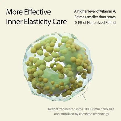 AQA®🍀Vita A Retinal Firming Enhancer | Repairs Wrinkles and Fine Lines and Tightens Skin | Makes Skin Smoother in Seven Days